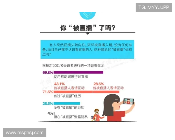 克拉克拒绝百万年薪与股权选择坚决不参加Unrivaled联赛